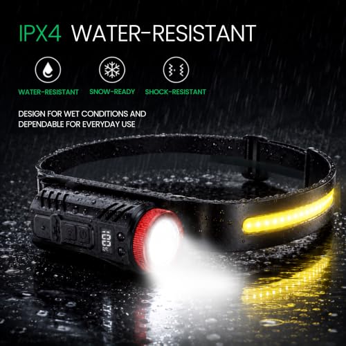 Rechargeable Headlamp 350LM Wide Beam LED Head Light with 270° COB