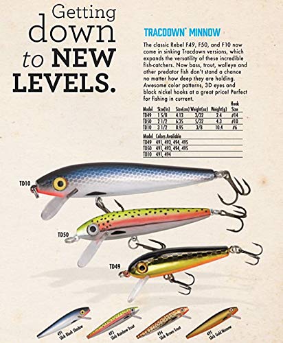 Tracdown Minnow Slow-Sinking Crankbait Fishing Lure - Slick Rainbow Trout, 1 5/8 in
