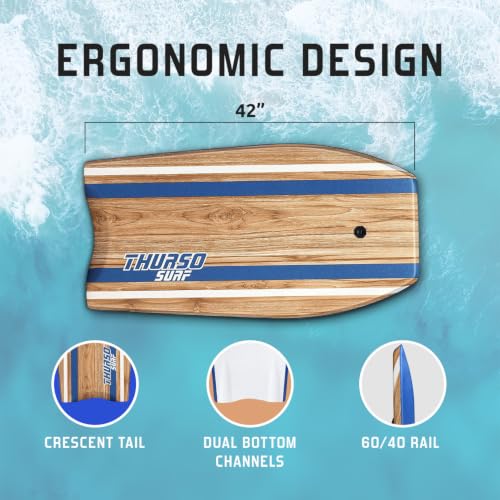 42-Inch Bodyboard - Lightweight EPS Core Quill - Azure