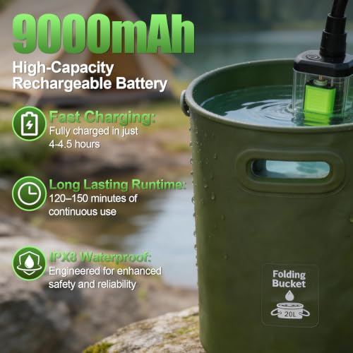 ECUMFFY Green Portable Camping Shower with Rechargeable Pump & Digital Display