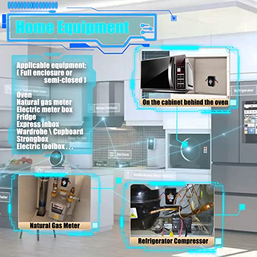 Automatic Fire Extinguisher-Car Fire Extinguisher-Easy to install-Extinguishes A/B/C/E/F types of fires-Small Fire Suppressor for SUV,VAN,TRUCK,RV (1 Pack)