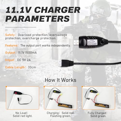 11.1V 1400mAh Airsoft Battery 30C Mini Tamiya Plug - 2 Pack