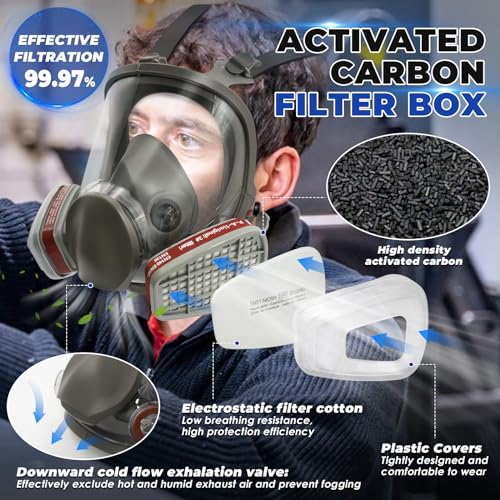 Full Face Respirator Gas Mask, Gas Masks Survival Nuclear and Chemical with Activated Carbon Filter