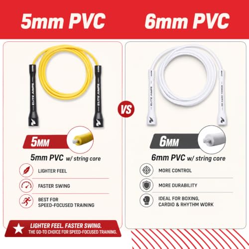 EliteSRS Pastel Pink 5mm PVC Adjustable Jump Rope for Fitness & Cardio