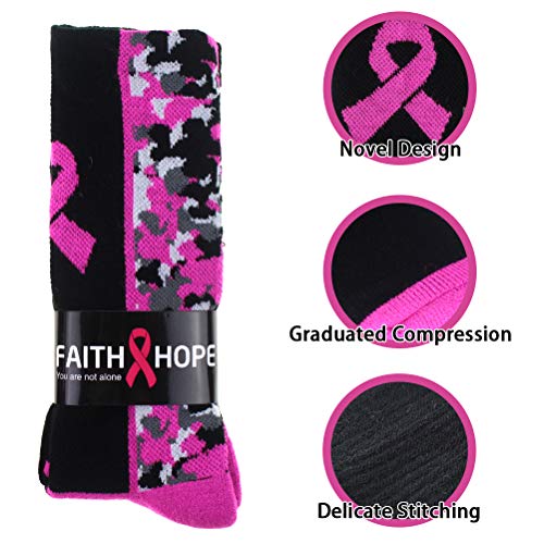 Breast Cancer Awareness Socks Set - Digital Camo Socks & Wristbands