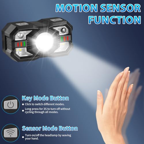 Rechargeable LED Headlamp - 5 Modes, Motion Sensor, Waterproof