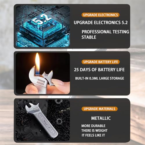 Refillable Butane Wrench Lighter with Adjustable Flame for Camping & Outdoor Use