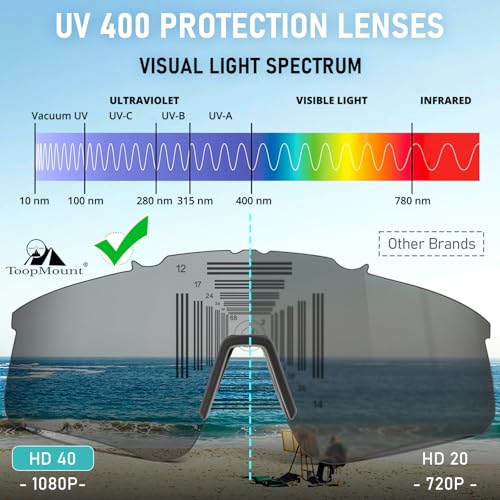Tactical Eyewear Anti-Fog Sports Glasses with UV400 Protection - Black Frame