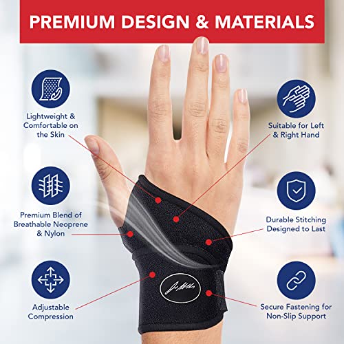 Carpal Tunnel Wrist Brace for Arthritis & Tendonitis Support