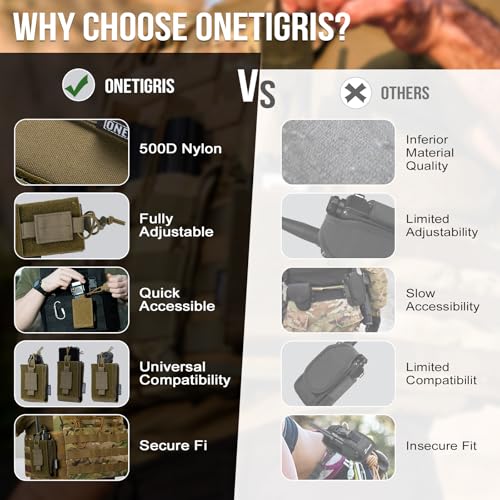 ONETIGRIS Green Molle Radio Pouch for Baofeng UV-5R BF-F8HP - Nylon, Adjustable