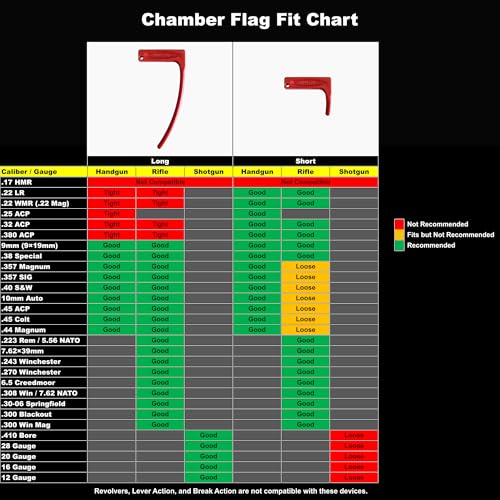 USA Made Long Chamber Safety Flag for Rifle, Shotgun, Handgun – 6 Pack