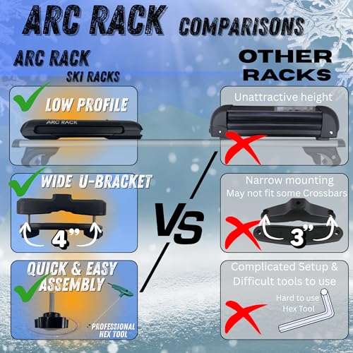 36" Low Profile Ski Rack - Black | Holds 6 Skis or 4 Snowboards