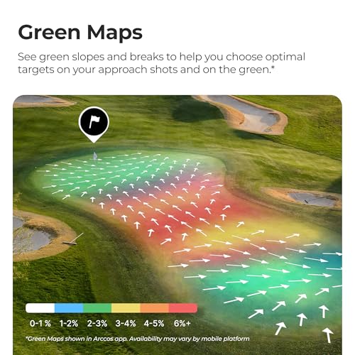 Smart Laser Golf Rangefinder with Slope & Wind Adjustment