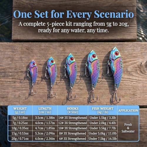 Nclongshengsheng Holographic Rainbow Metal Fishing Spoons 5 Pack - Saltwater & Freshwater Blade Baits with Storage Box