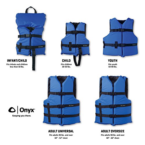 Onyx Youth Life Jacket Blue – Coast Guard Approved Kids PFD for boating