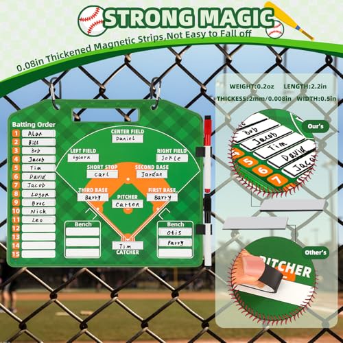 Magnetic Baseball Lineup Board - 40 Sheets - Green