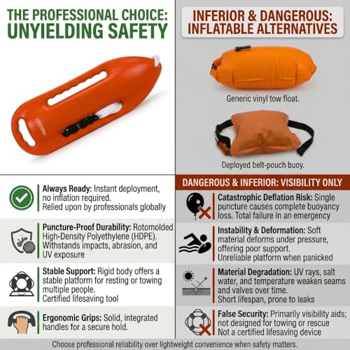 Lifeguard Float - Professional Rescue Can for Open Water - Orange Beacon