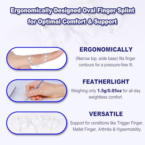 Clear Finger Splint and Sleeve Kit - 10 Pcs, Sizes 7-12