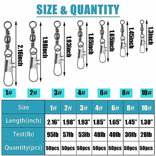 Fishing Swivel Snaps - 50pcs 10#-28lb Stainless Steel Connectors