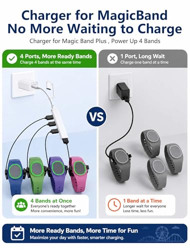4 Port Charger for MagicBand+ - Silver Charging Station