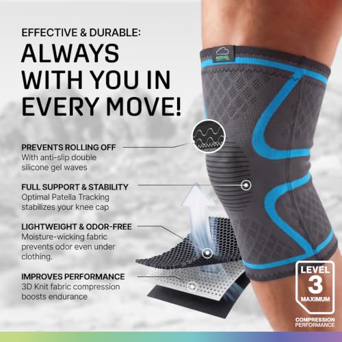 Modvel Medium Blue Knee Support Compression Sleeve 2 Pack for Men & Women