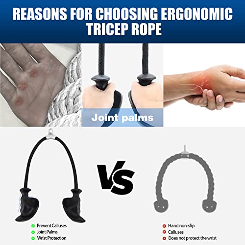 36 Inch Tricep Rope with Ergonomic Handles for Cable Machines