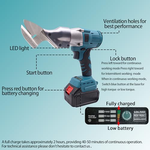 Cordless Electric Metal Shear with 360° Swivel Head – Rechargeable Sheet Metal Cutter Scissors for Steel & Aluminum, Includes 2×1500mAh Batteries & Charger – Blue