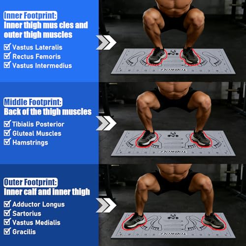 Non-Slip Squat Mat with Foot Position - Grey Exercise Mat