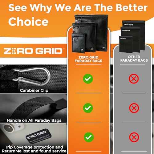 Large Faraday Bags 3 Pack ? Signal Blocking RFID Pouch for Phones, Laptops, Bank Cards, Electronics, Key Fobs ? Anti-Hacking, Fireproof & Waterproof Faraday Cage for Digital Privacy & Theft Protection