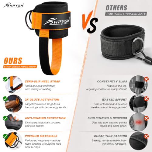 Adjustable Padded Ankle Strap for Cable Machine Workouts