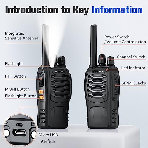 JUCJET H888S-4 Pack Two-Way Radios with Earpieces, 16 Channels, Rechargable Walkie Talkies for Small Groups