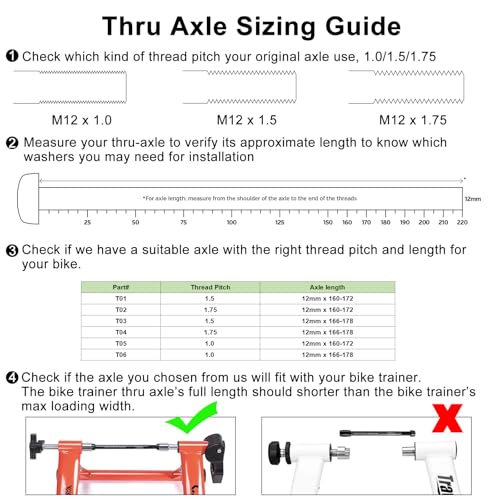 12mm Thru Axle Adapter for Bike Trainers - M12 x 1.0/1.5/1.75, 160-172mm