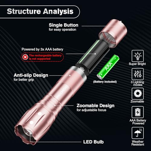 RECHOO 2-Pack LED Flashlight, 3-Mode Zoomable Tactical Pocket Lights, IPX4 Waterproof