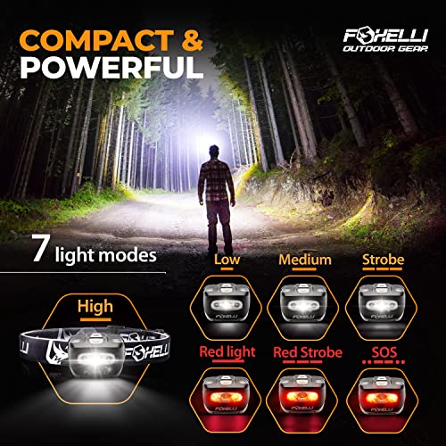 LED Headlamp Flashlight - Black, Waterproof & Lightweight for Running, Camping, Hiking