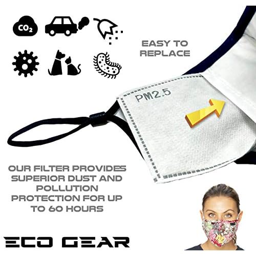 ECO-GEAR Anti Pollution Face Mask Particulate Respirator| Mask for Dust, Exhaust Gas, Smoke, Smog, Pollen and Fumes | Unisex Military Grade Washable Mouth Mask