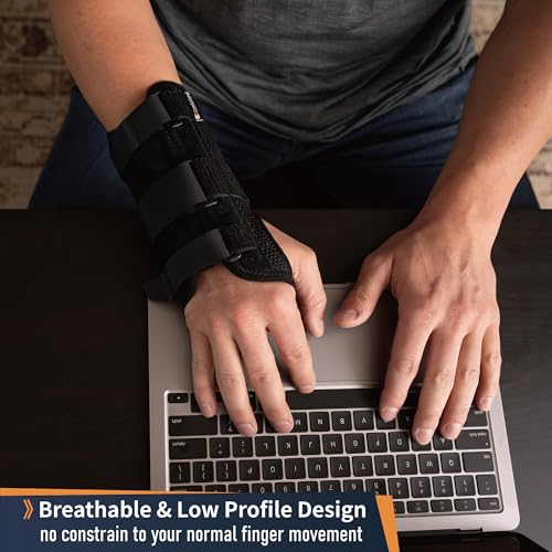Comforband Deluxe 3-Strap Right Hand Wrist Brace S/M – Adjustable Carpal Tunnel Support
