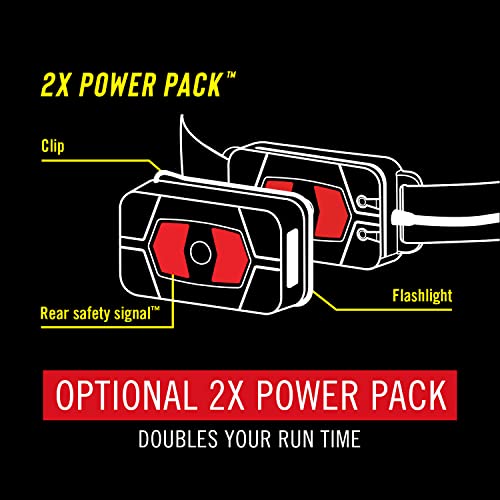 Coast RL20R Rechargeable 1000 Lumen Tri-Color LED Headlamp with Flood & Spot Beams