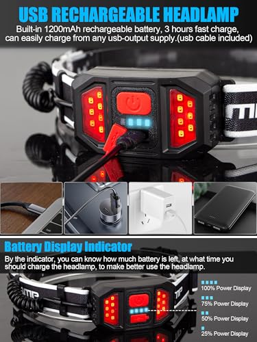 Spriak White USB Rechargeable LED Headlamp with 230° Wide Beam, Hard Hat Light