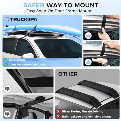 Inflatable Roof Rack Pads for Kayak & Surfboard - Black