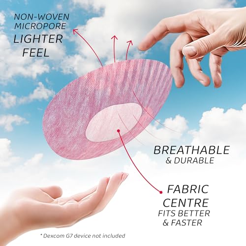 Not Just a Patch Air Dexcom G7 and Stelo Over Patches - 3 Pack,