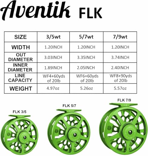 Aventik Large Arbor Fly Reel 3/5wt Green with Line – CNC Aluminum, Smooth Drag