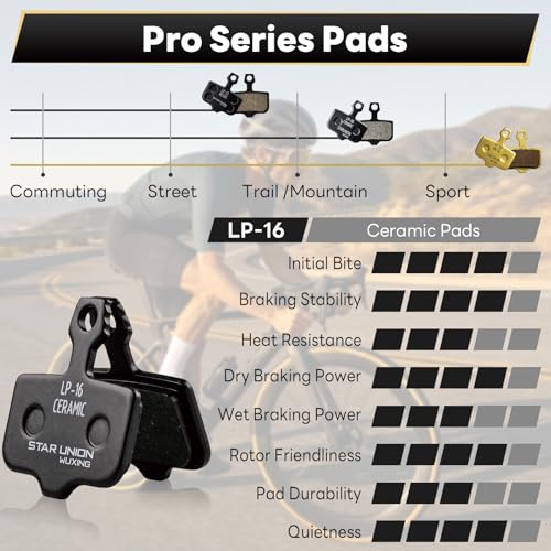 STAR UNION WUXING Ceramic Bike Disc Brake Pads - Black, 1 Pair for SRAM Avid, Lectric XP