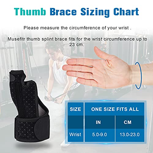 Reversible Thumb & Wrist Brace for Arthritis Pain Relief, Support & Stabilization