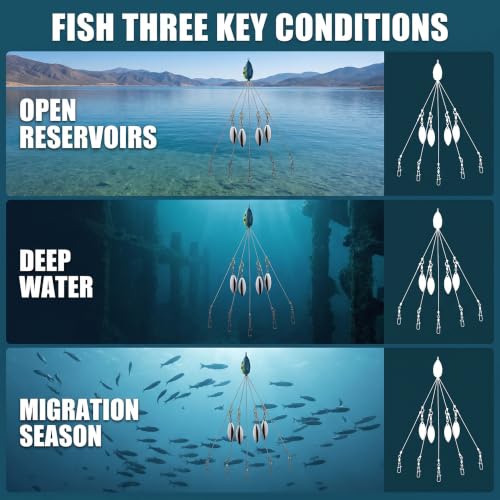 Multi-Arm Umbrella Rig Kit for Bass & Striper Fishing - Blue