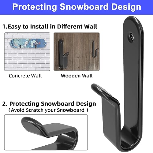 Snowboard Wall Mount Clips - Rubber-Dipped, Black, 2 Pcs