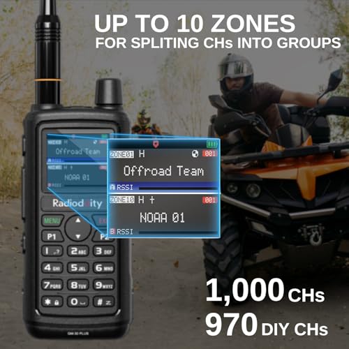 Radioddity GM-30 Plus GMRS Handheld Radio Pack 1 | GPS, 1000 Channels, 2500mAh USB-C