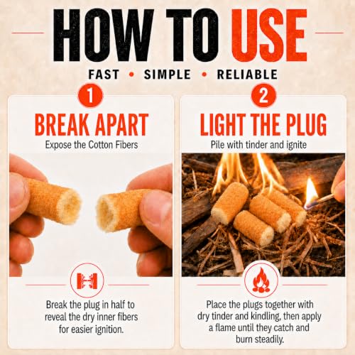 28-Pack Waterproof Fire Starters with 5+ Minute Burn Time