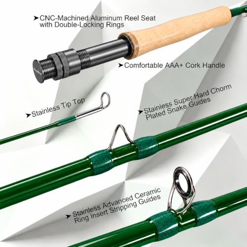 Aventik Riverbend 6'1" LW0/1 Fly Fishing Rod with Rod Tube – 4-Piece Travel