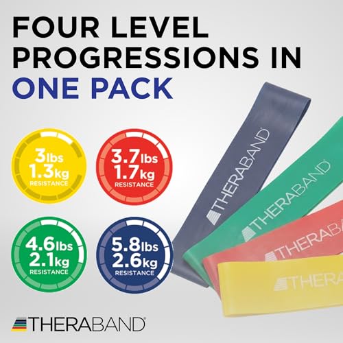 12" Resistance Band Loop Set - Yellow, Red, Green, Blue