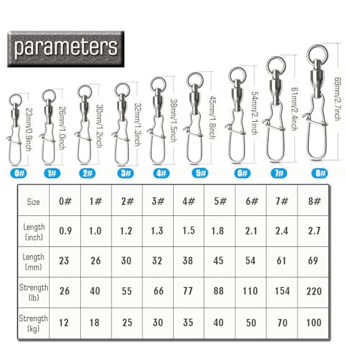 AMYSPORTS Size 0+0 Stainless Steel Ball Bearing Fishing Snap Swivels 50 pcs